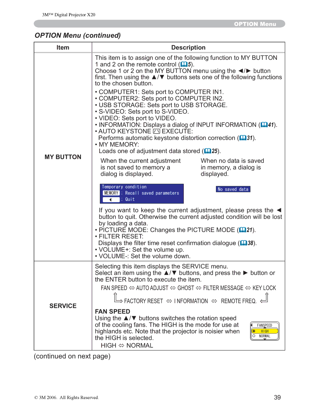 3M X20 manual MY Button, Service 