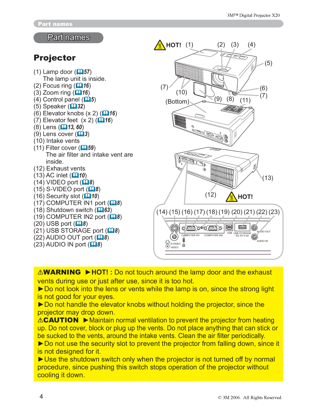 3M X20 manual Projector, SurmhfwruPd\GursGrzq, FrrolqjLwGrzq, 7KHDLU¿OWHUDQGLQWDNHYHQWDUH LQVLGH, Hot!  