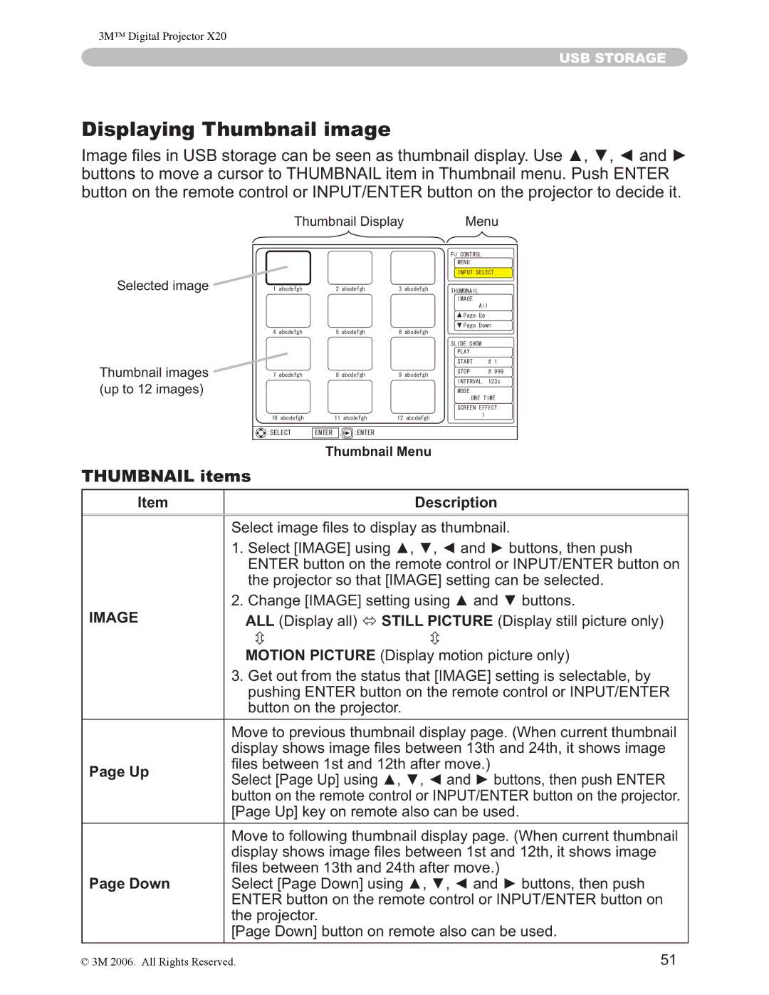 3M X20 manual Displaying Thumbnail image, Thumbnail items, Image, Down 