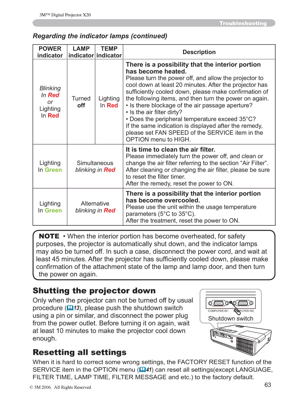 3M X20 manual Shutting the projector down, Resetting all settings, Regarding the indicator lamps, Hqrxjk 