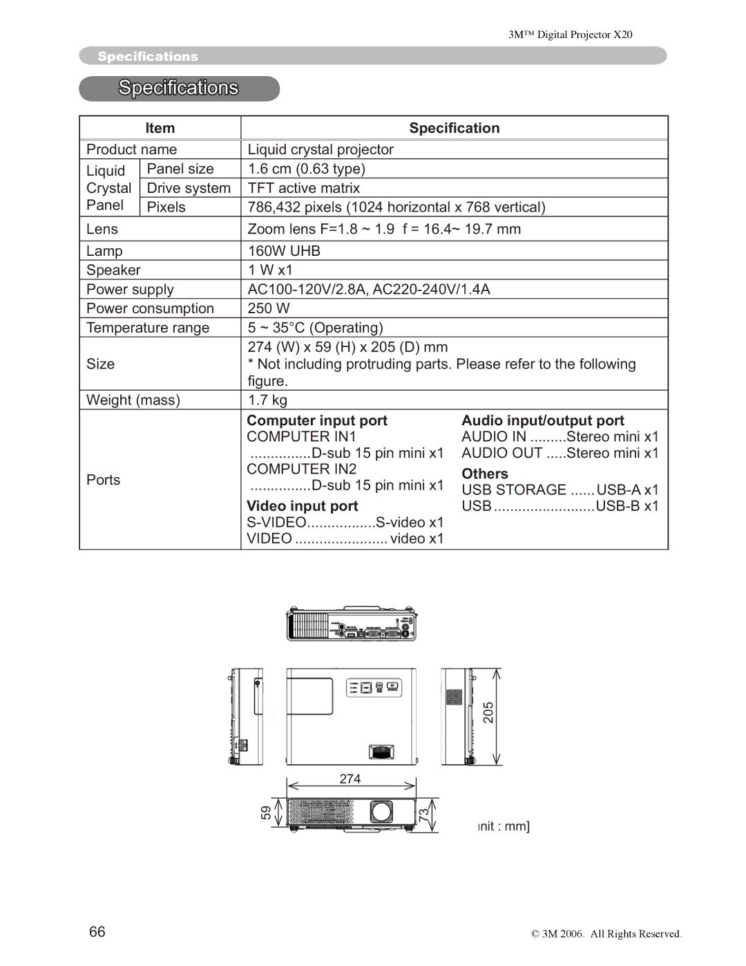 3M X20 manual 6SHFL¿FDWLRQ, 250 W, Computer input port Audio input/output port, Others, Video input port 