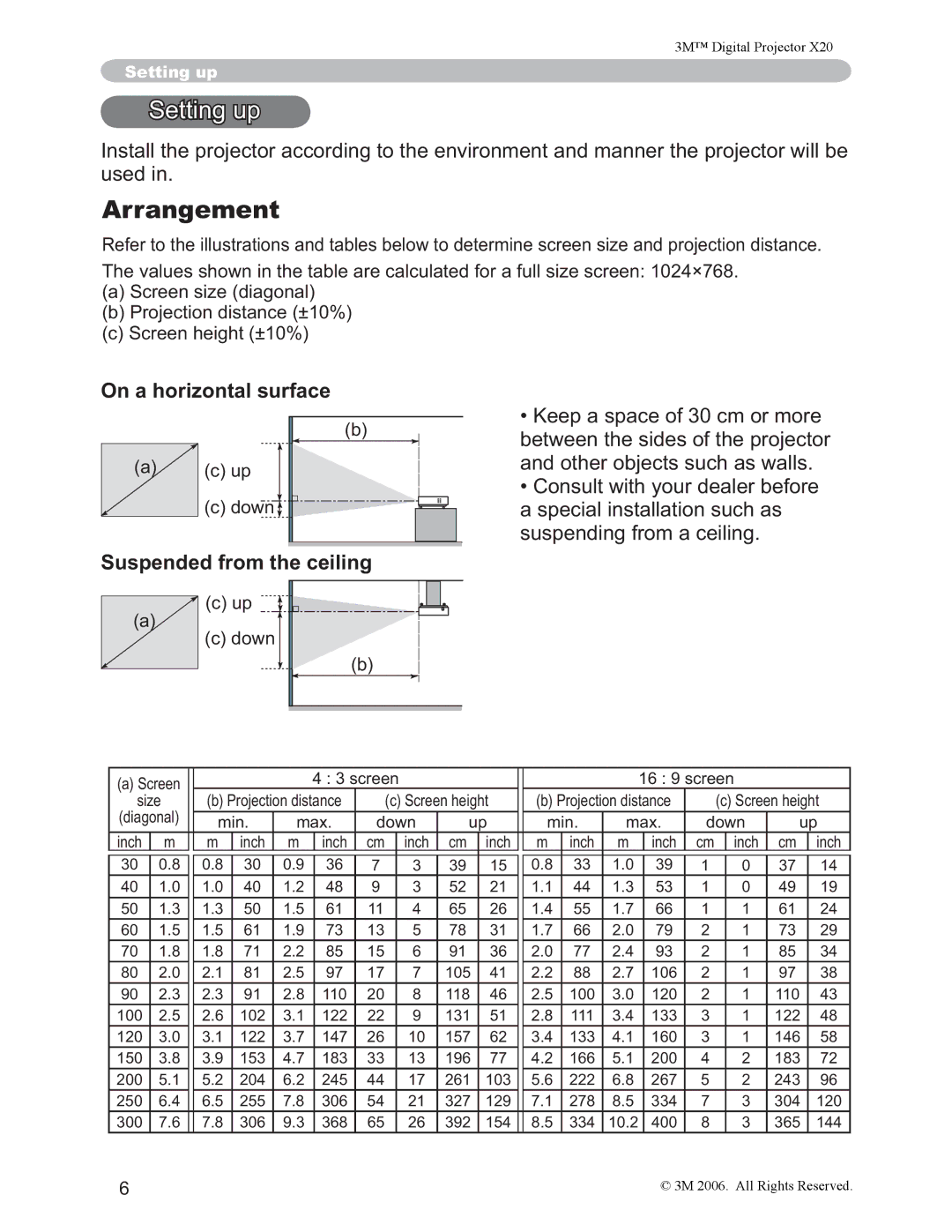 3M X20 manual Arrangement, On a horizontal surface, Suspended from the ceiling 