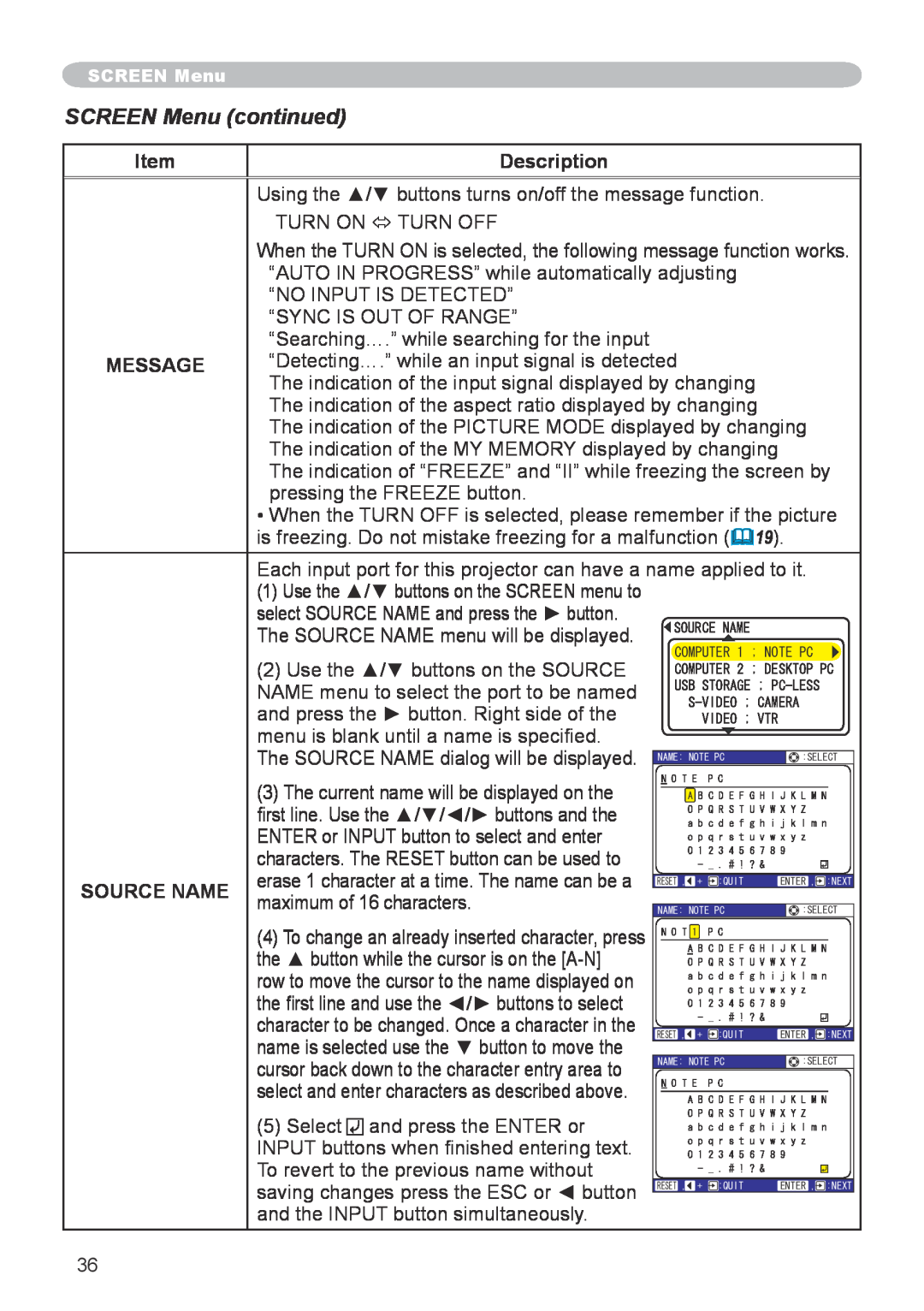 3M X20 manual SCREEN Menu continued, Description, Message, Source Name 