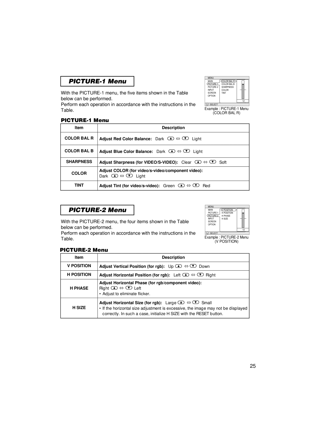 3M X40, S40 manual PICTURE-1 Menu, PICTURE-2 Menu 