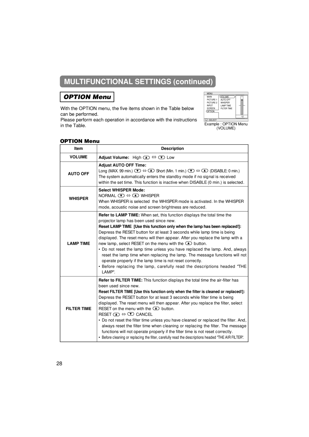 3M S40, X40 manual Option Menu, Auto OFF, Whisper 