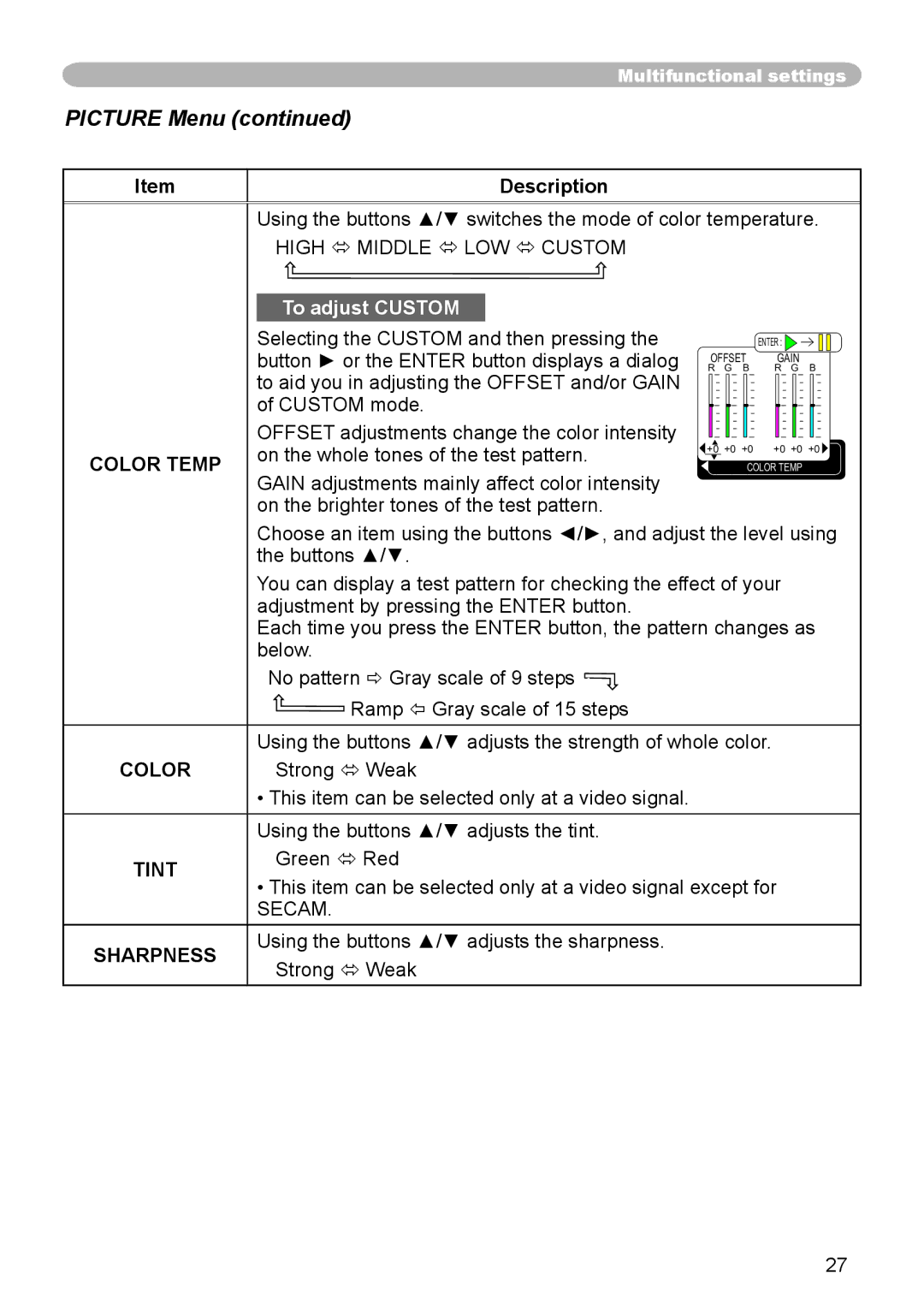 3M X45, S55, X55 manual Picture Menu, High  Middle  LOW  Custom, Color Temp, Secam 