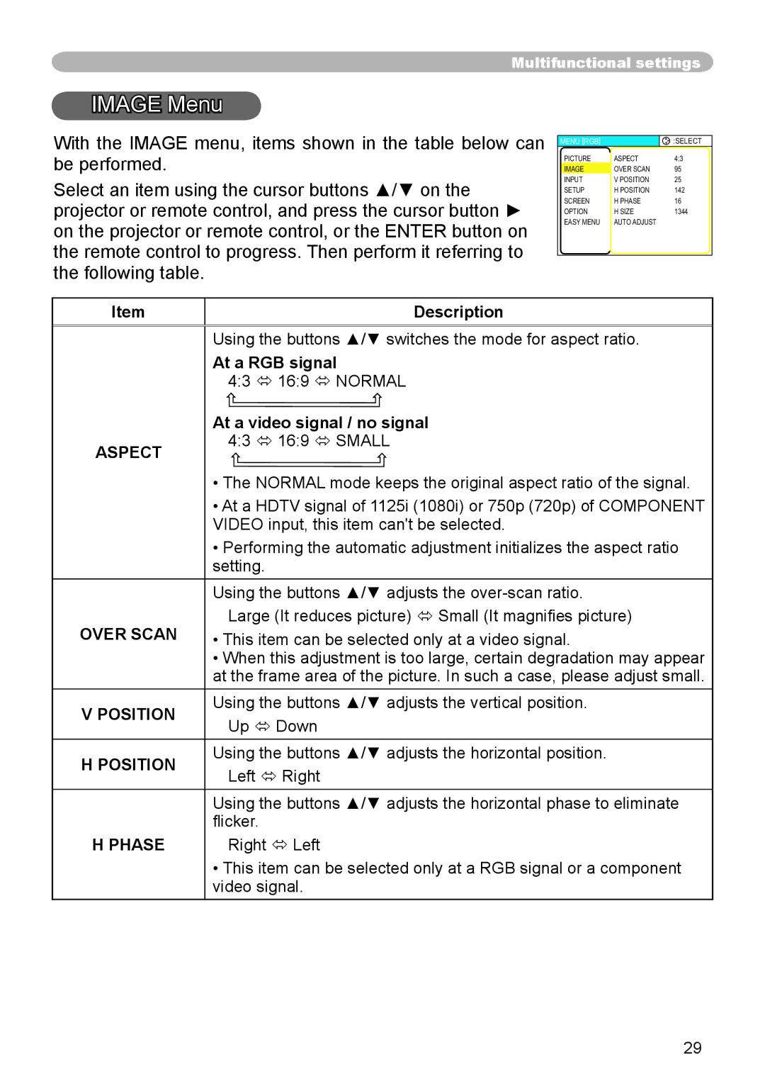 3M X55, X45, S55 manual Image Menu, Over Scan, Position, Phase 