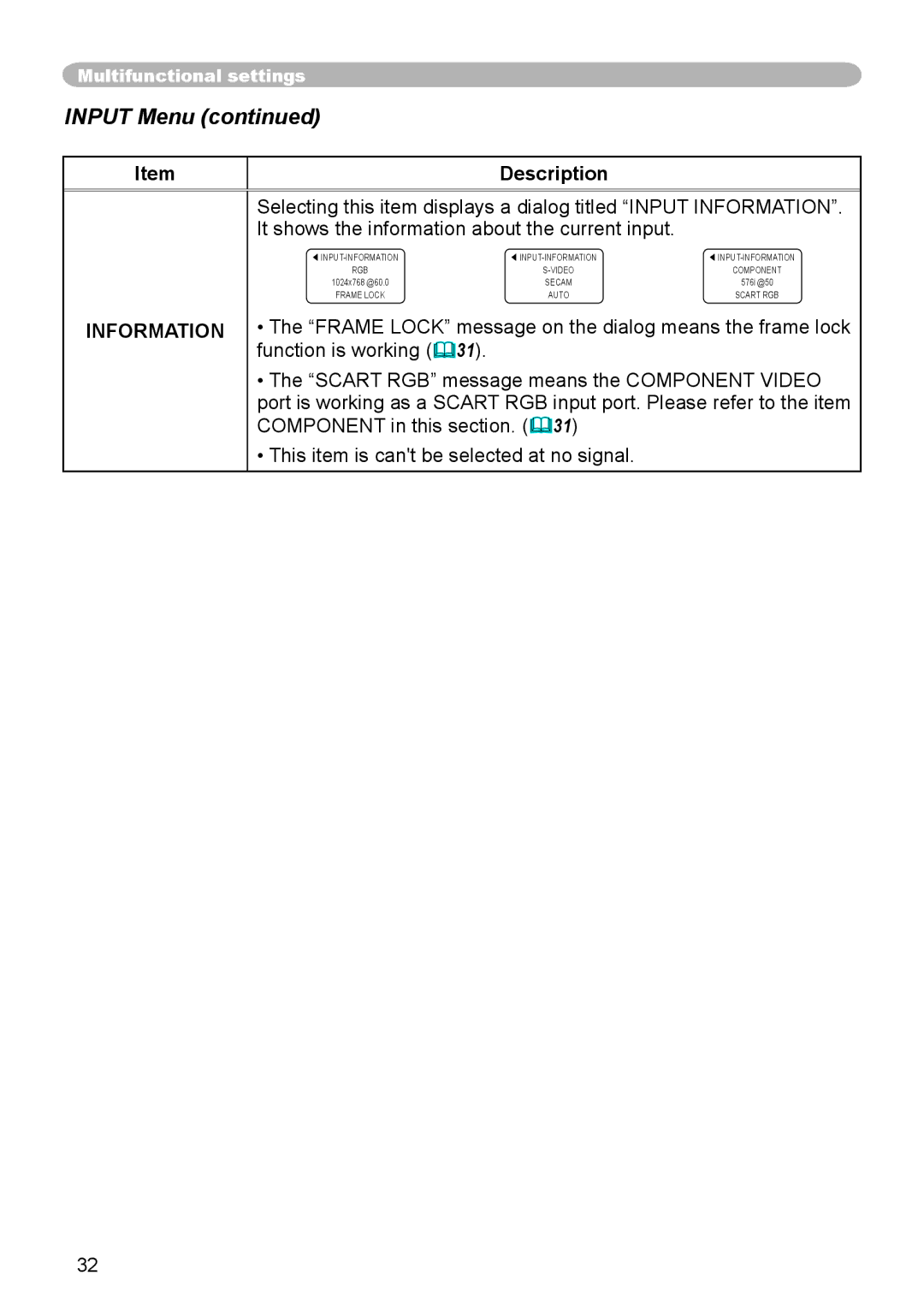 3M X55, X45, S55 manual Input Menu, Information 