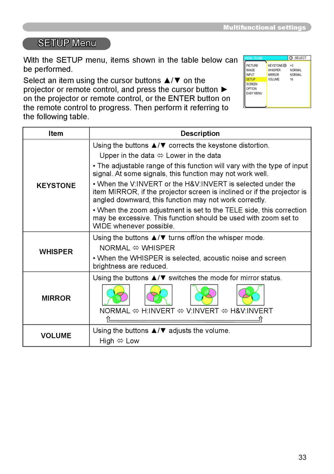 3M X45, S55, X55 manual Setup Menu, Normal  Whisper, Normal  Hinvert  Vinvert  H&VINVERT, Volume 