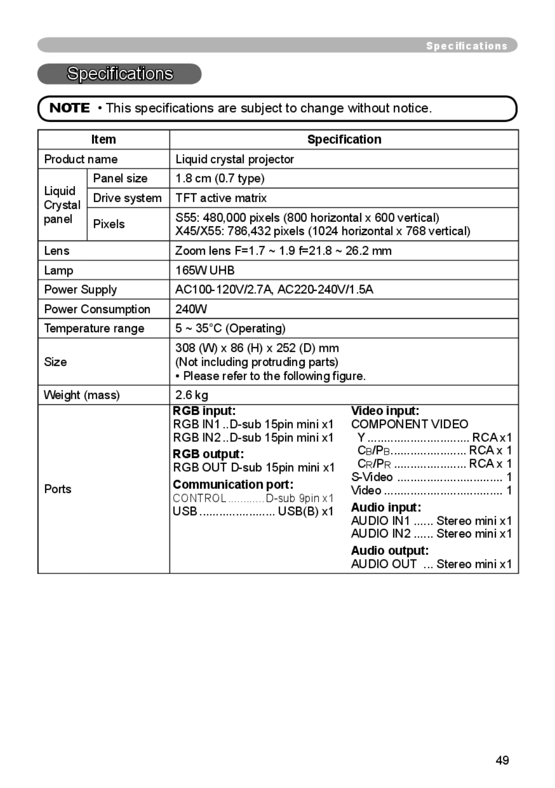 3M S55, X45, X55 manual Speciﬁcation, RGB input Video input, RGB output, Communication port, Audio input, Audio output 