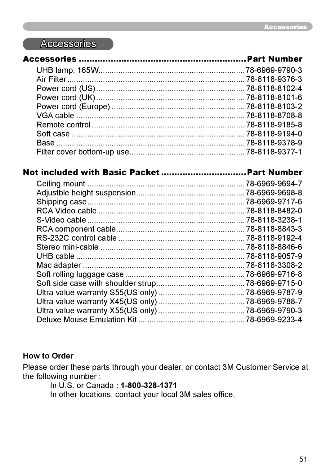 3M X45, S55, X55 manual Accessories Part Number, Not included with Basic Packet Part Number, How to Order 