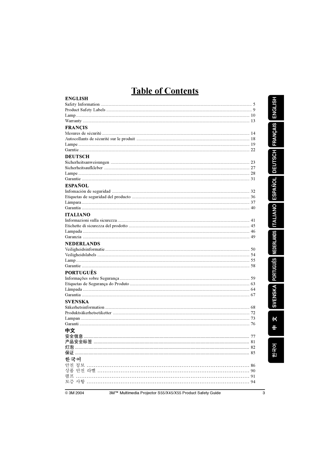 3M X45, S55, X55 manual Table of Contents 