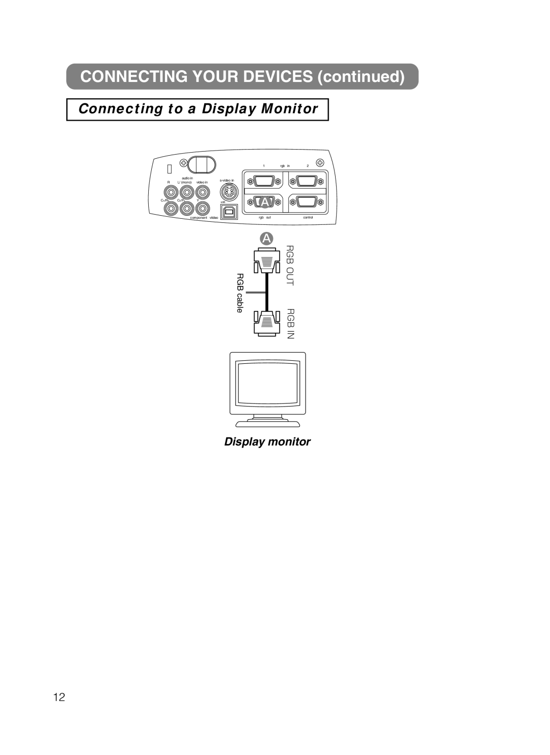 3M S50C, X50C manual Connecting to a Display Monitor 