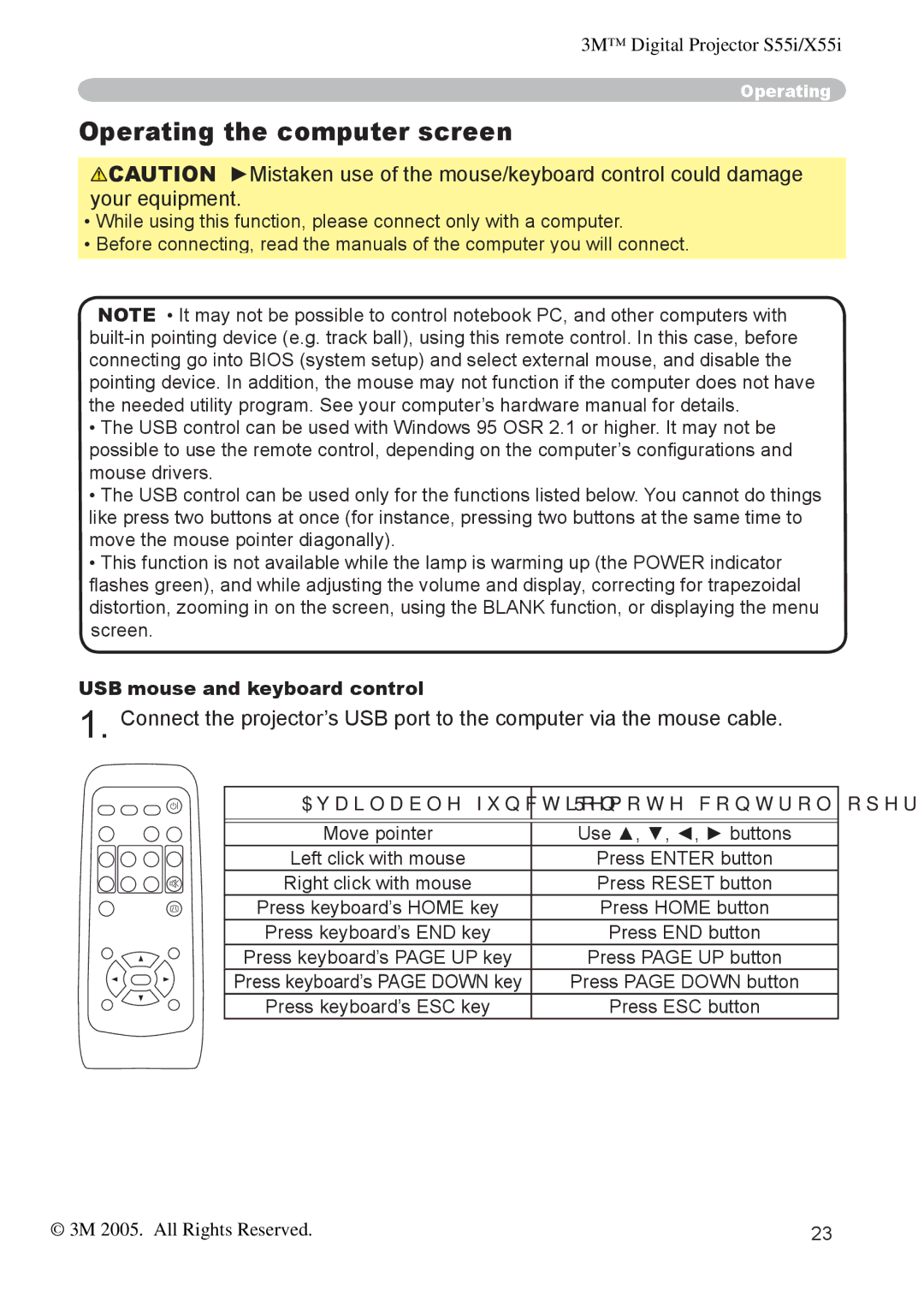 3M X55I manual Operating the computer screen, USB mouse and keyboard control, Available function Remote control operation 