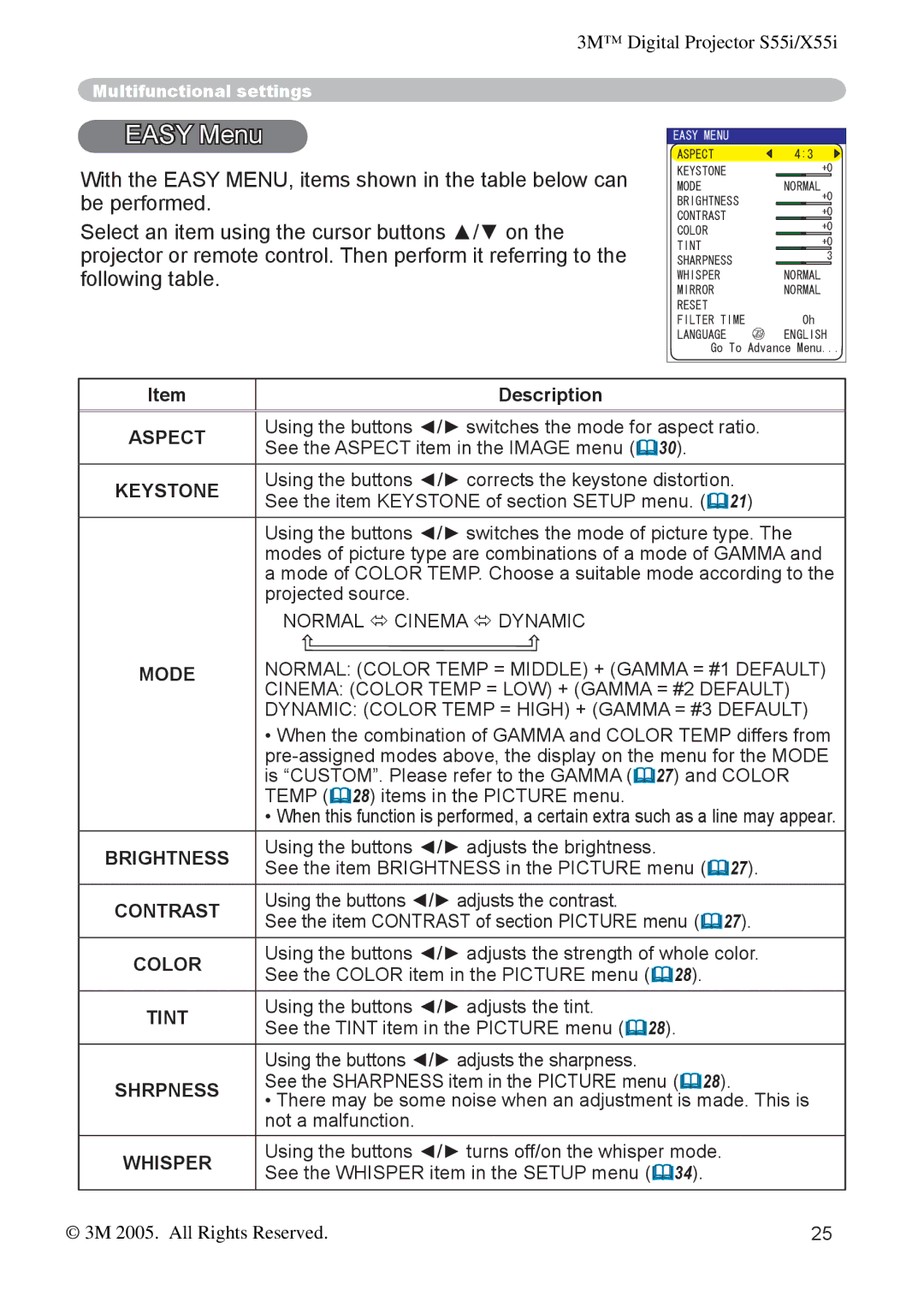 3M X55I manual Easy Menu 