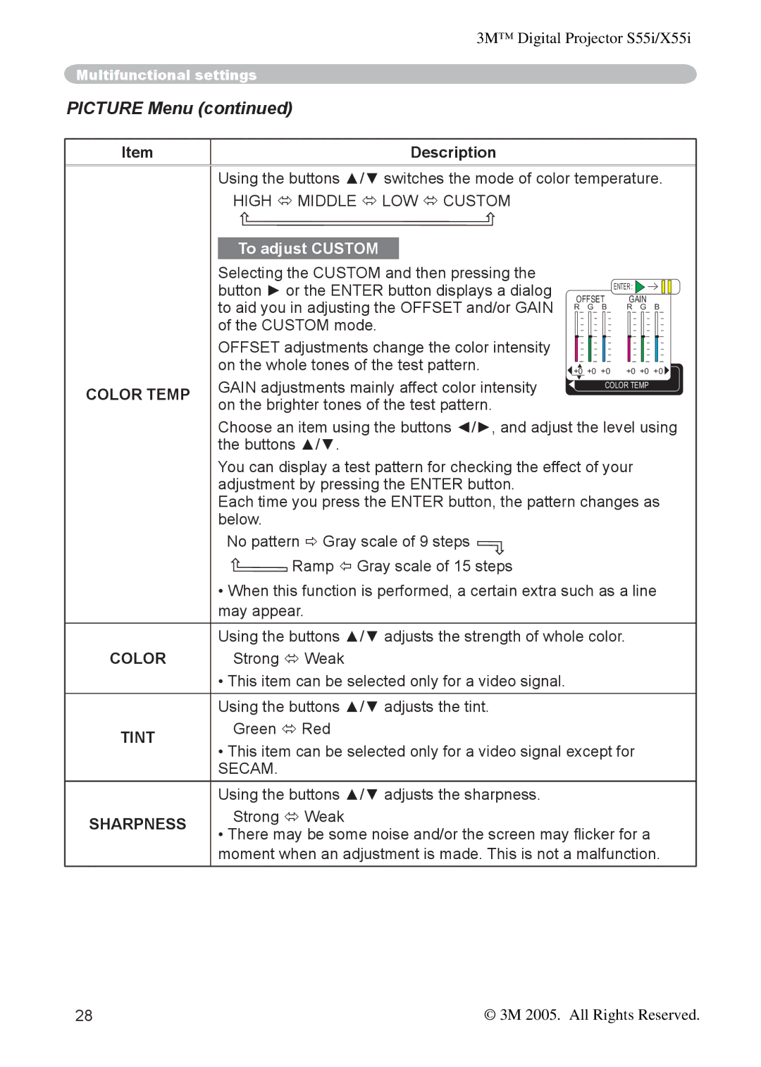 3M X55I manual Picture Menu, High  Middle  LOW  Custom, Color Temp, Secam, Sharpness 