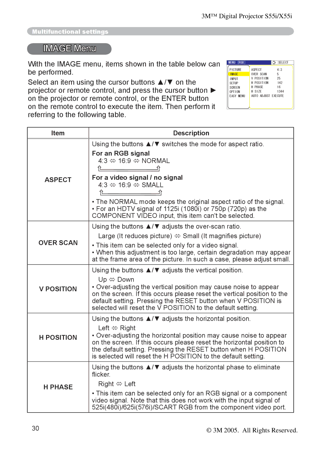 3M X55I manual Image Menu, Over Scan, Position, Phase 