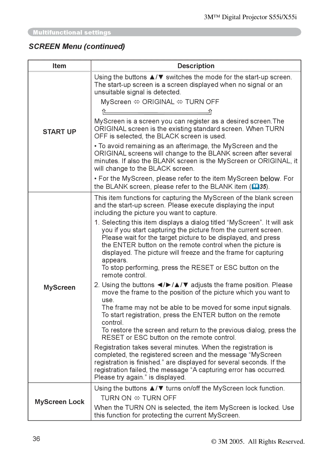 3M X55I manual Screen Menu, Start UP, MyScreen Lock 