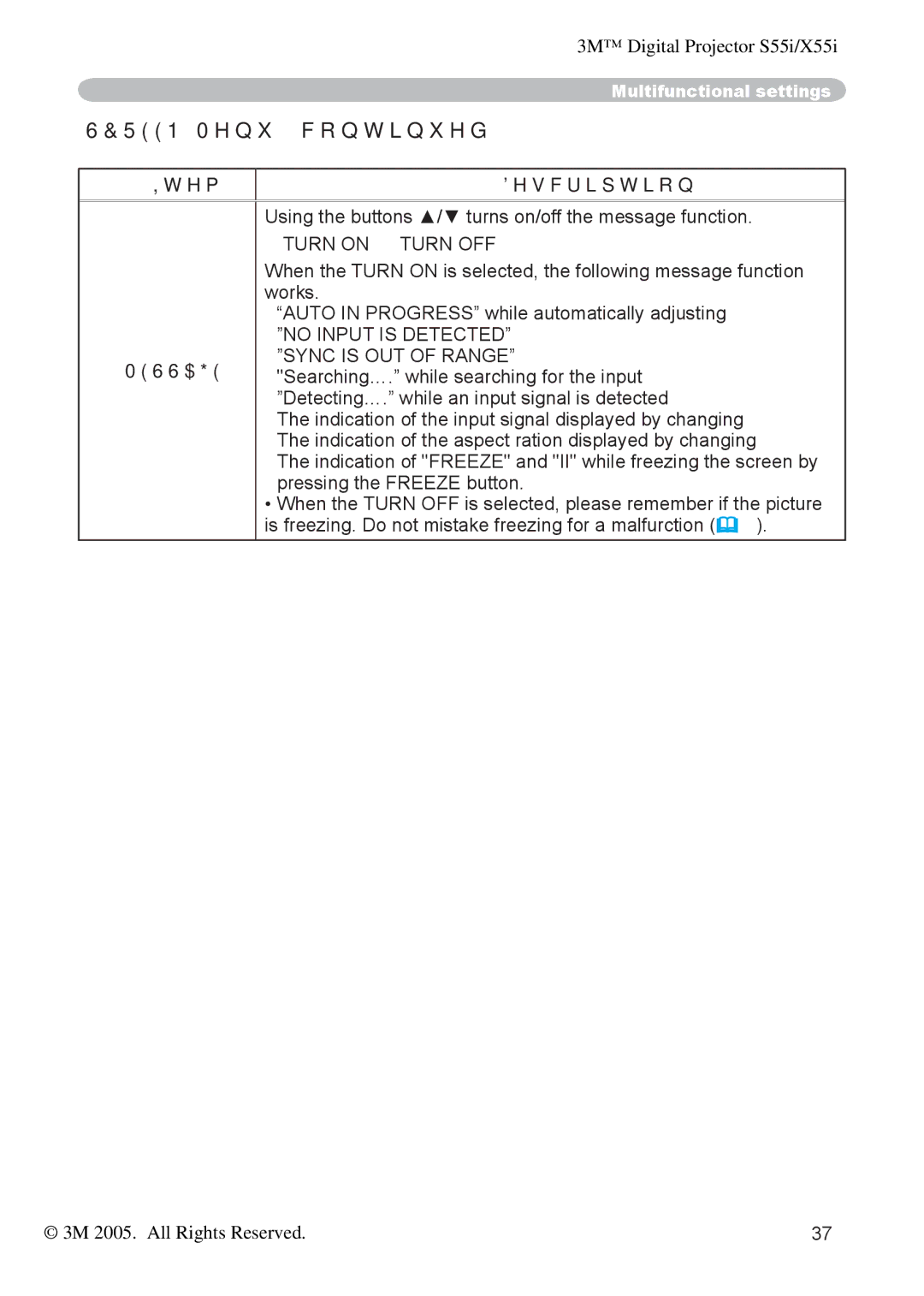 3M X55I manual Message, No Input is Detected 