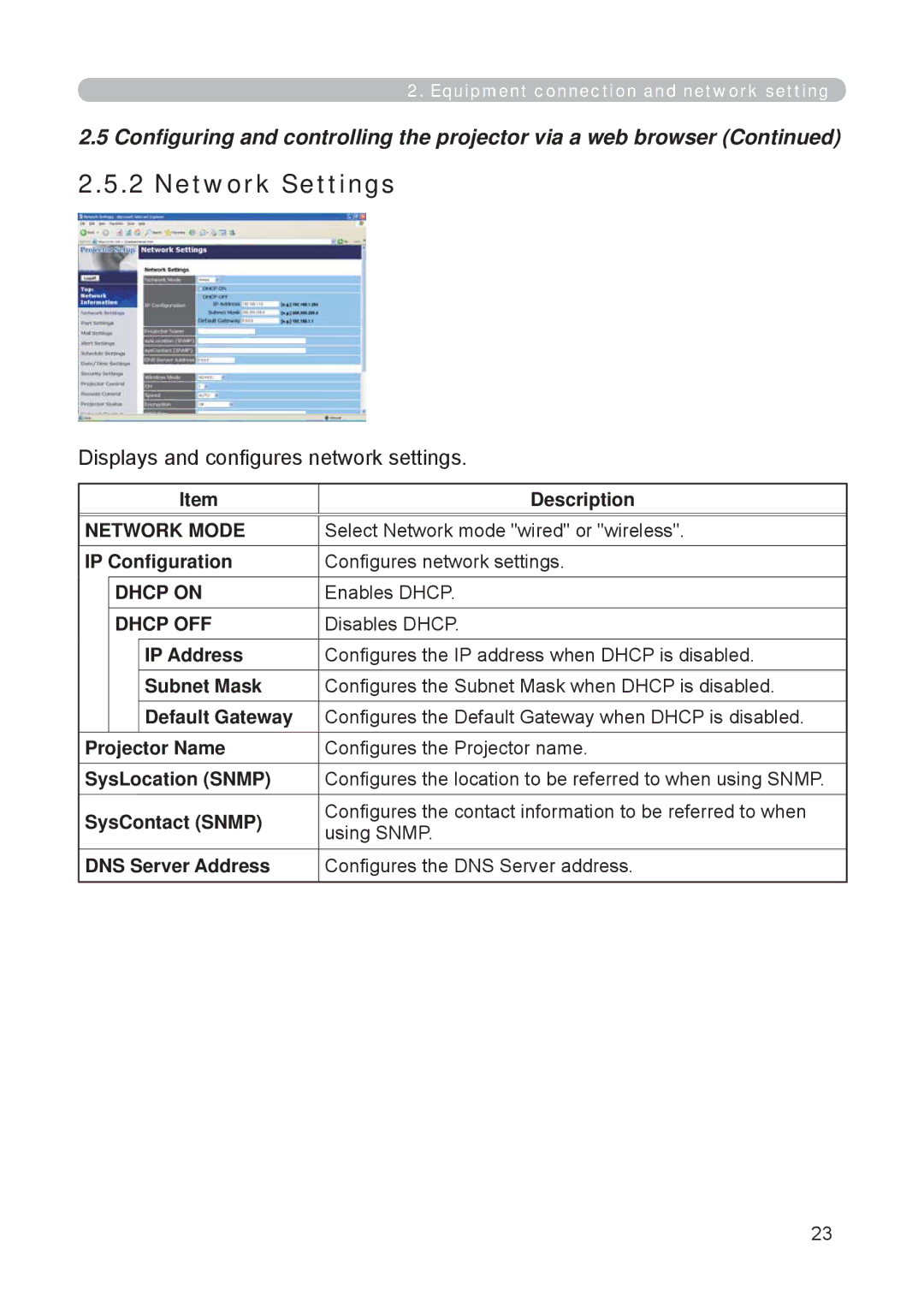 3M X62w manual Network Settings, Displays and conﬁgures network settings 