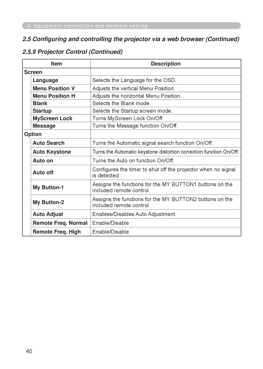 3M X62w manual Equipment connection and network setting 