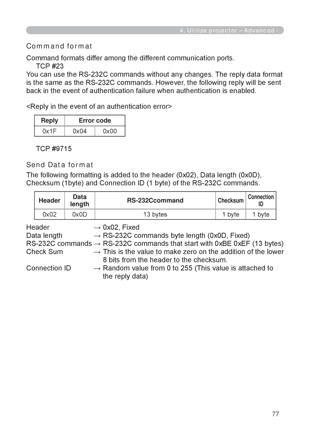 3M X62w manual Command format, Send Data format 