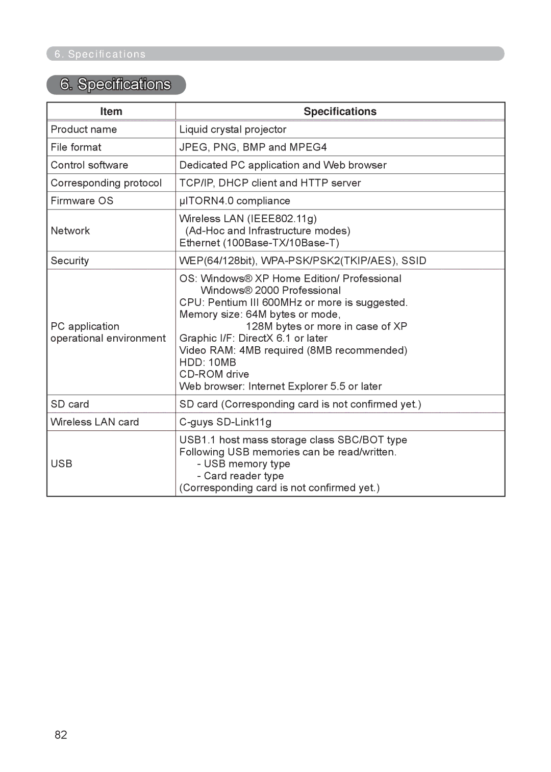 3M X62w manual Speciﬁcations 