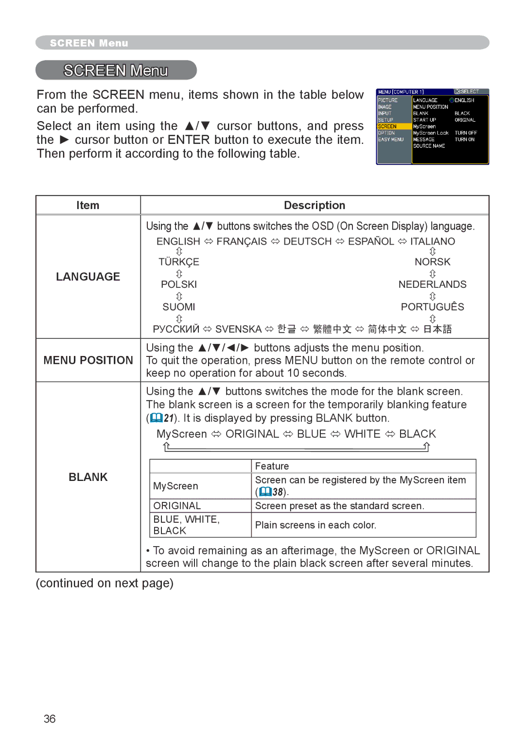 3M X66 manual Screen Menu, Blank 