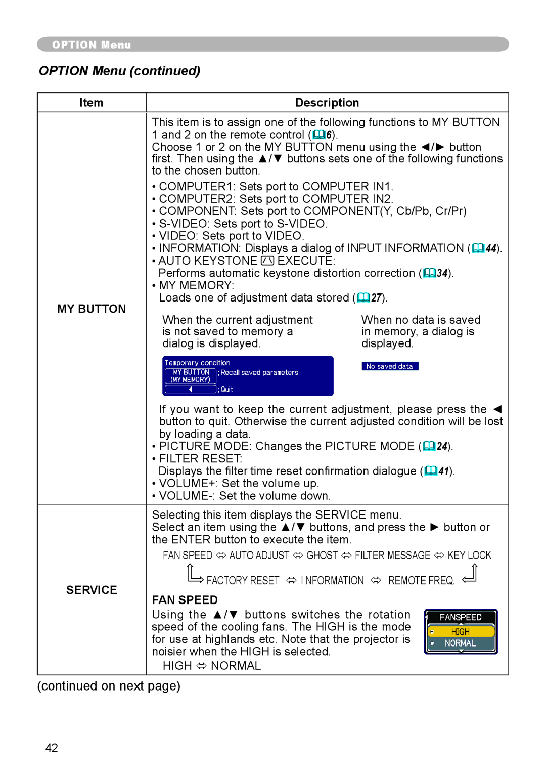 3M X66 manual MY Button, Service, FAN Speed 