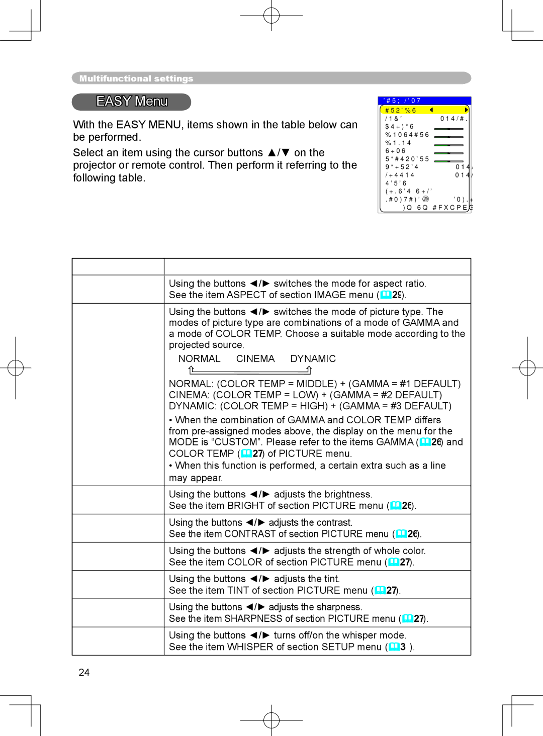 3M X75 manual Easy Menu, Aspect Mode Bright Contrast Color Tint Shrpness Whisper, Description 