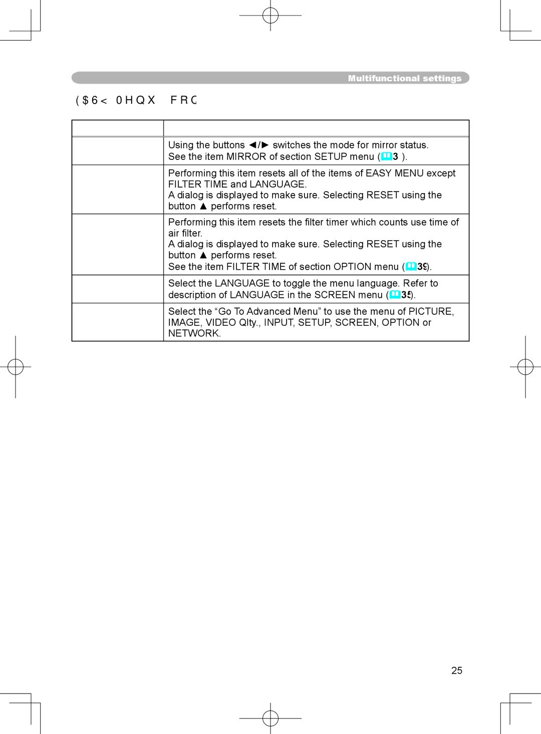 3M X75 manual Easy Menu, Mirror Reset Filter Time Language, Go To Advanced Menu Description, Network 