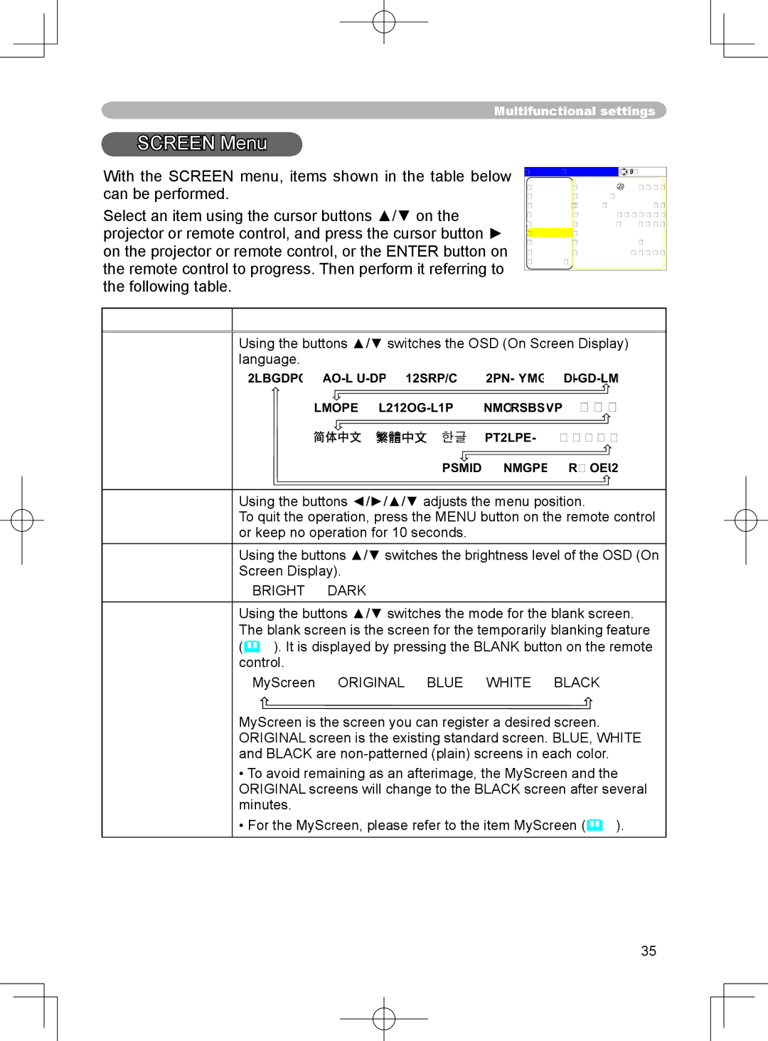 3M X75 manual Screen Menu, Menu Position OSD Bright Blank, Bright  Dark 