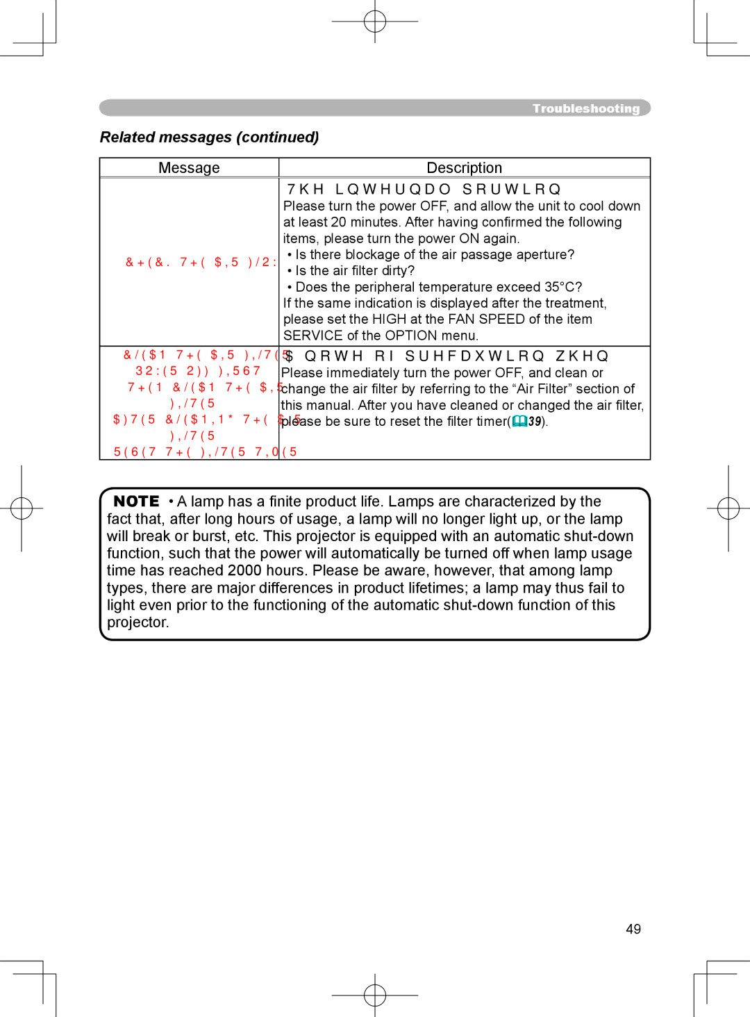 3M X75 manual Related messages, Internal portion temperature is rising 