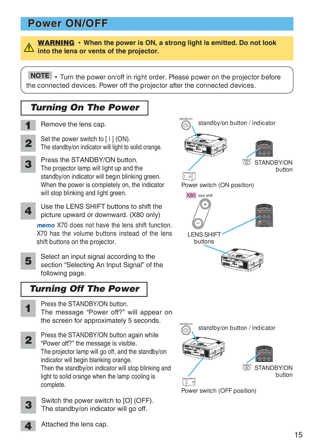 3M X70, X80 manual Power ON/OFF, Turning On The Power, Turning Off The Power 