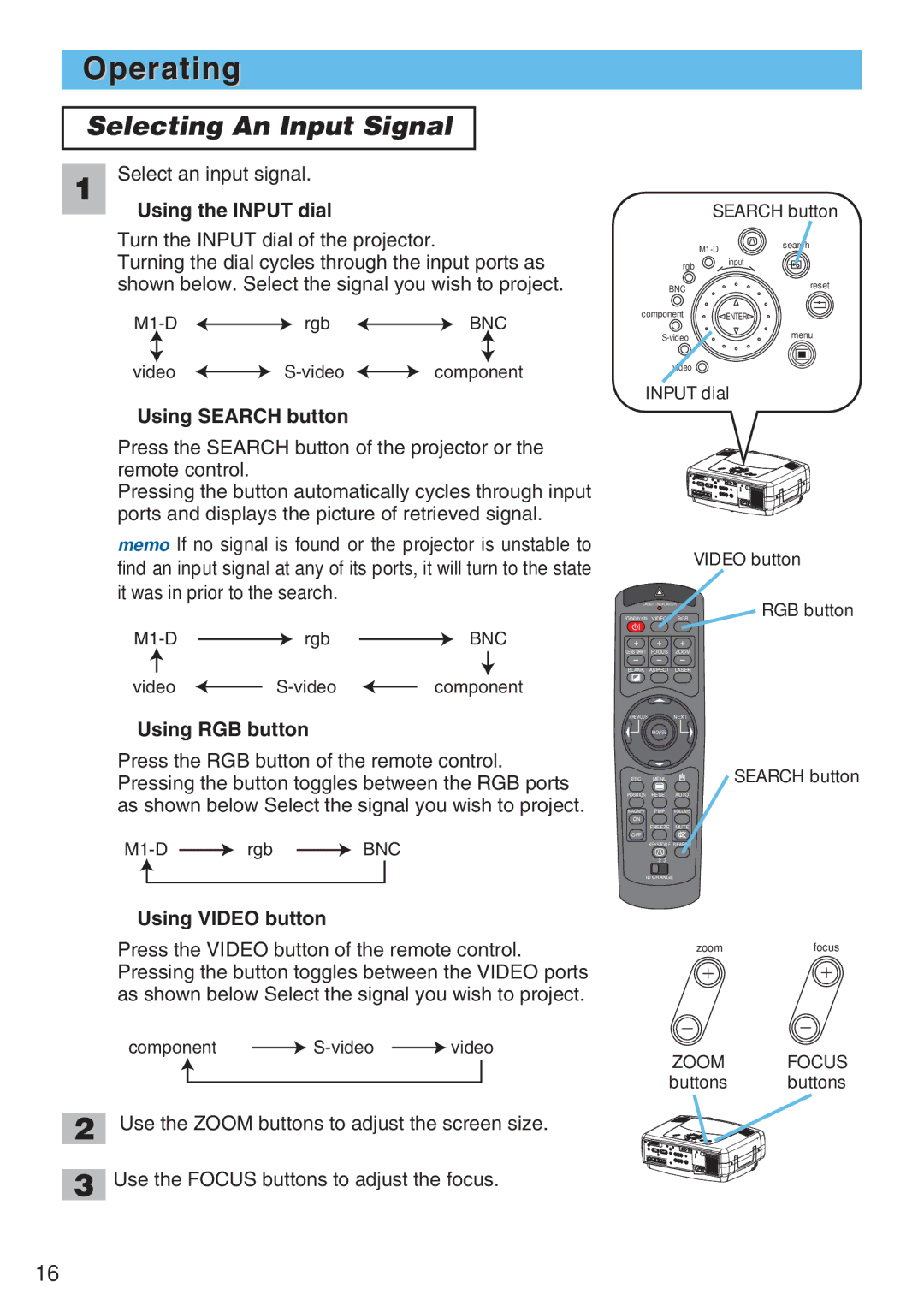 3M X80, X70 manual Operating, Selecting An Input Signal 