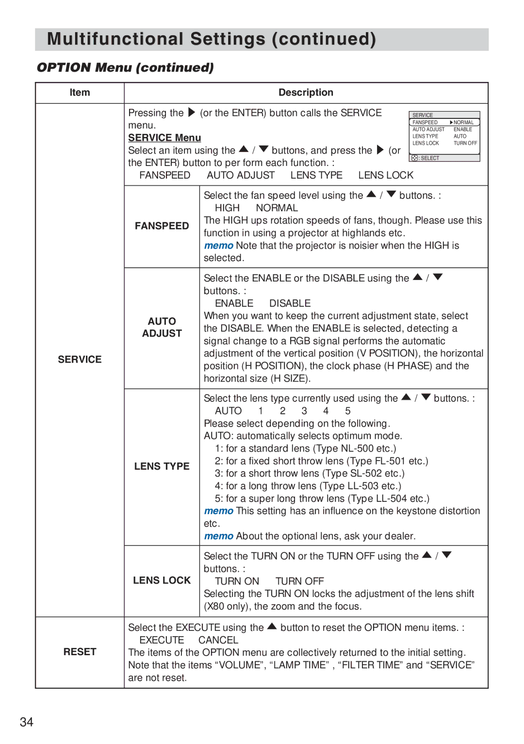 3M X80, X70 manual Option Menu 