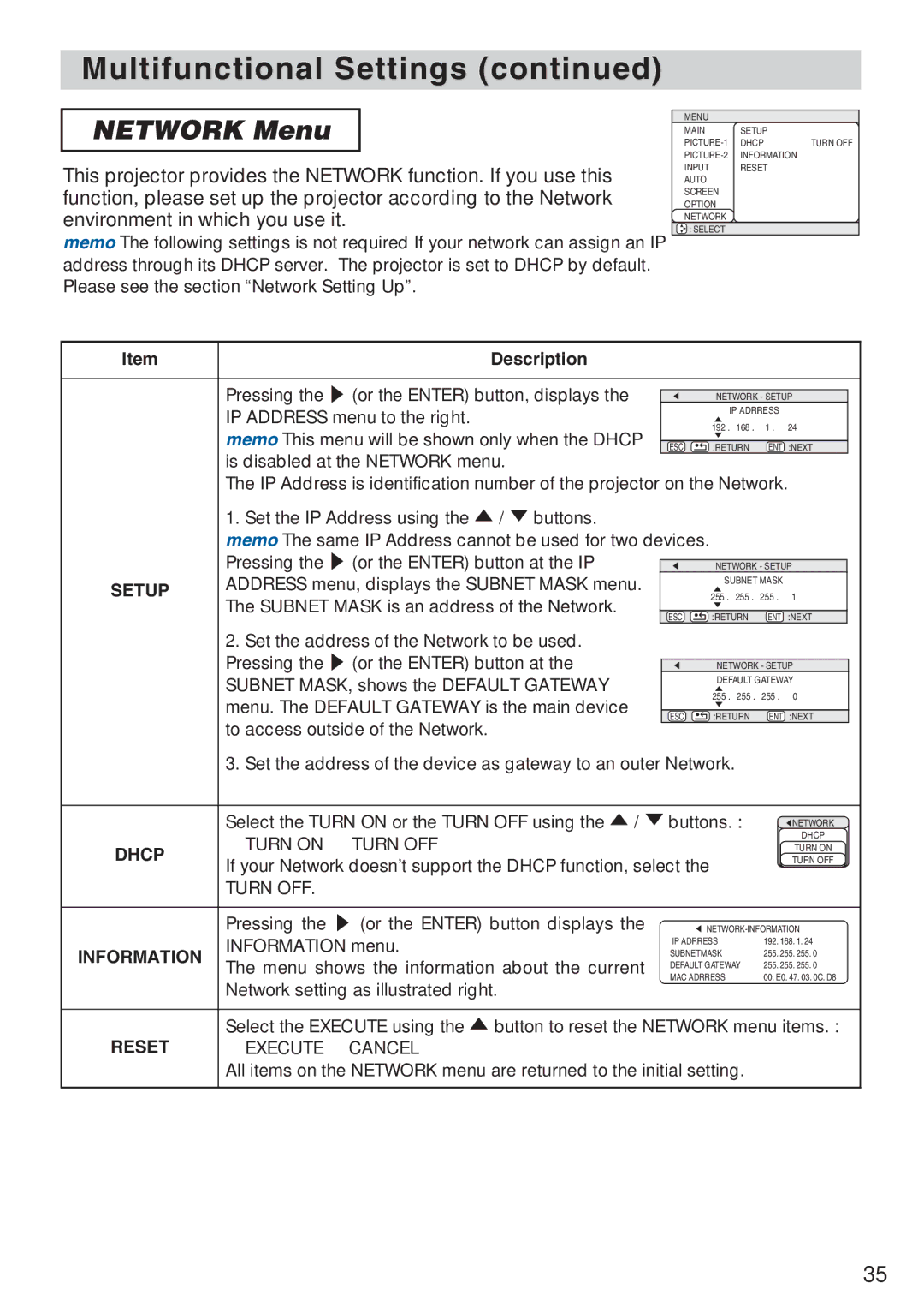 3M X70, X80 manual Network Menu, Setup, Dhcp 