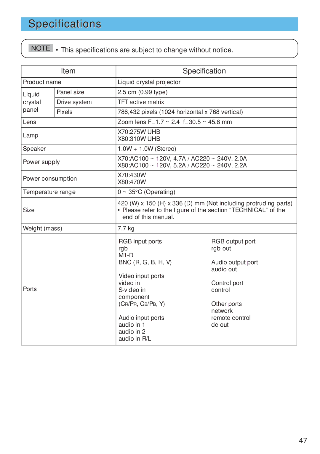 3M X70, X80 manual Specifications, Cr/Pr, Cb/Pb, Y 