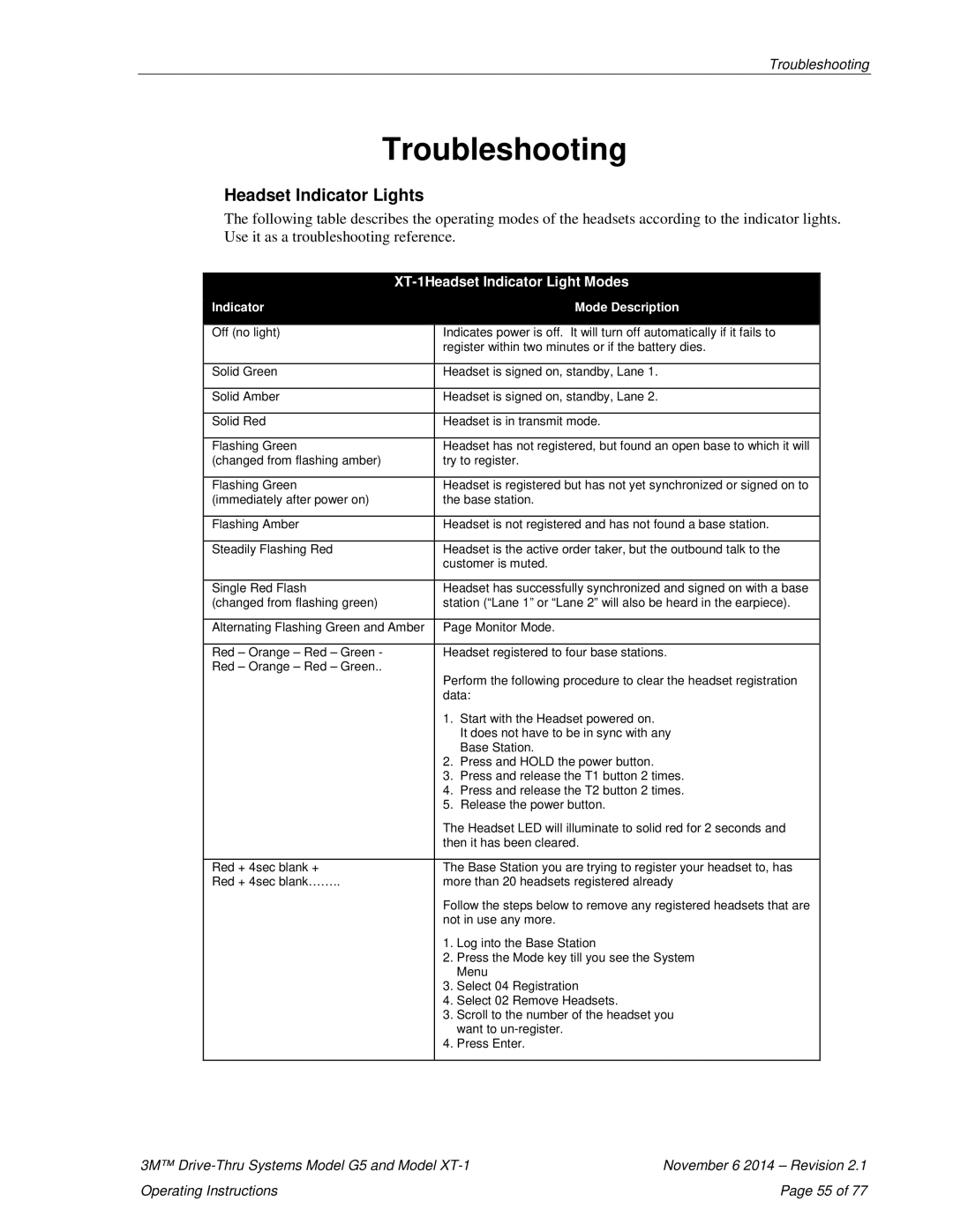 3M G5, XT-1 operating instructions Troubleshooting, Headset Indicator Lights 