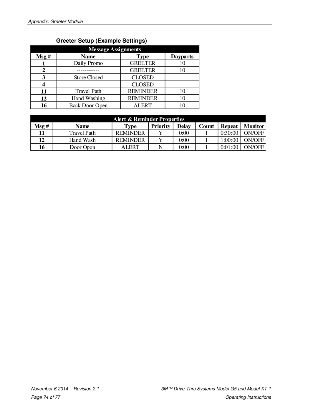 3M XT-1, G5 operating instructions Greeter Setup Example Settings 