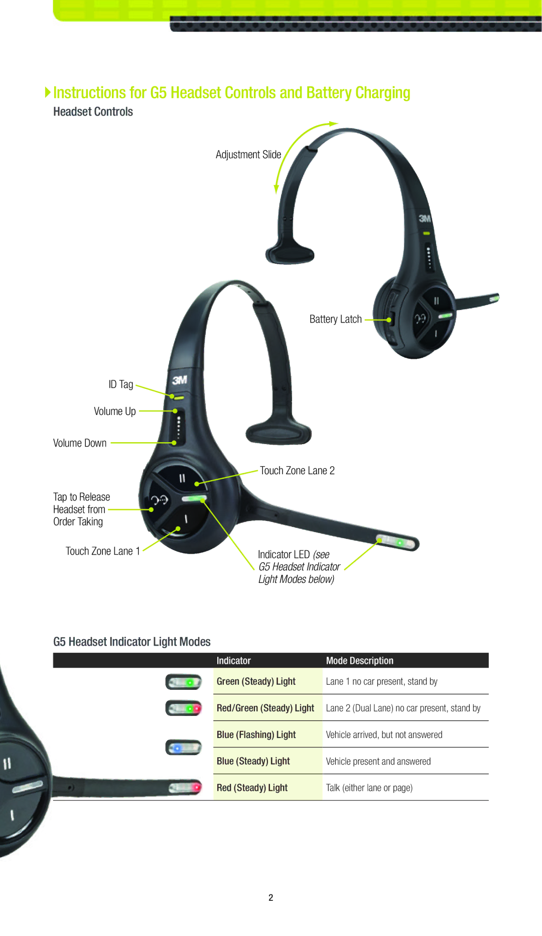 3M XT-1 manual Instructions for G5 Headset Controls and Battery Charging, G5 Headset Indicator Light Modes 