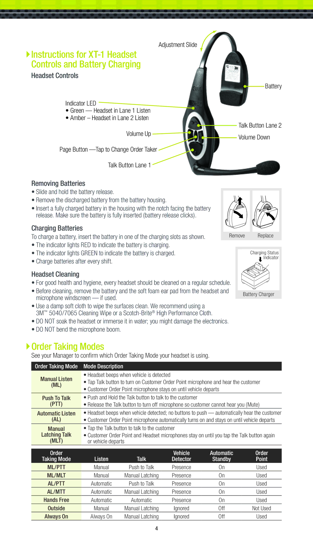 3M Instructions for XT-1 Headset Controls and Battery Charging, Order Taking Modes, Remove Replace, Or vehicle departs 