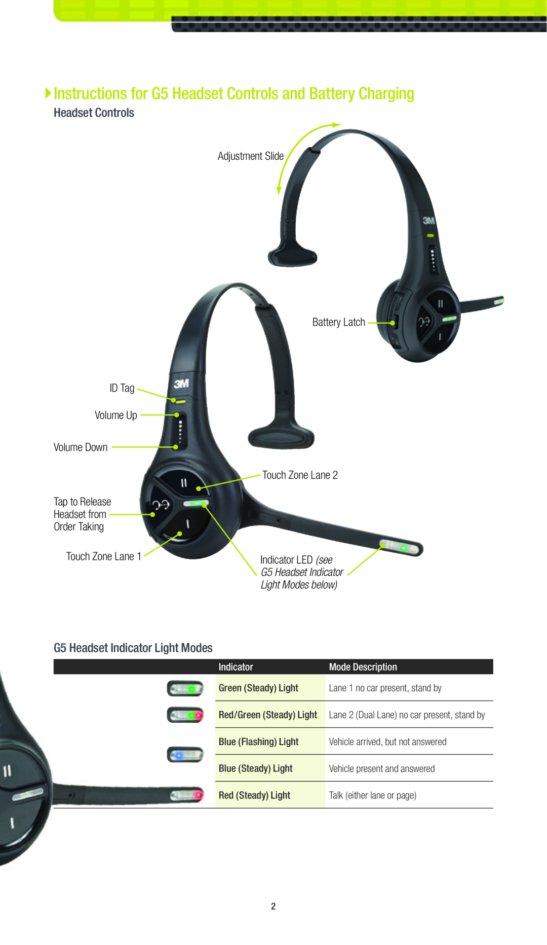 3M XT-1 Headset Controls, G5 Headset Indicator Light Modes, ID Tag Volume Up Volume Down Tap to Release, Touch Zone Lane 
