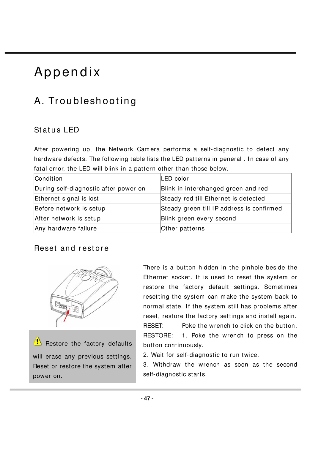 4XEM IPCAMW40 manual Troubleshooting, Status LED, Reset and restore 