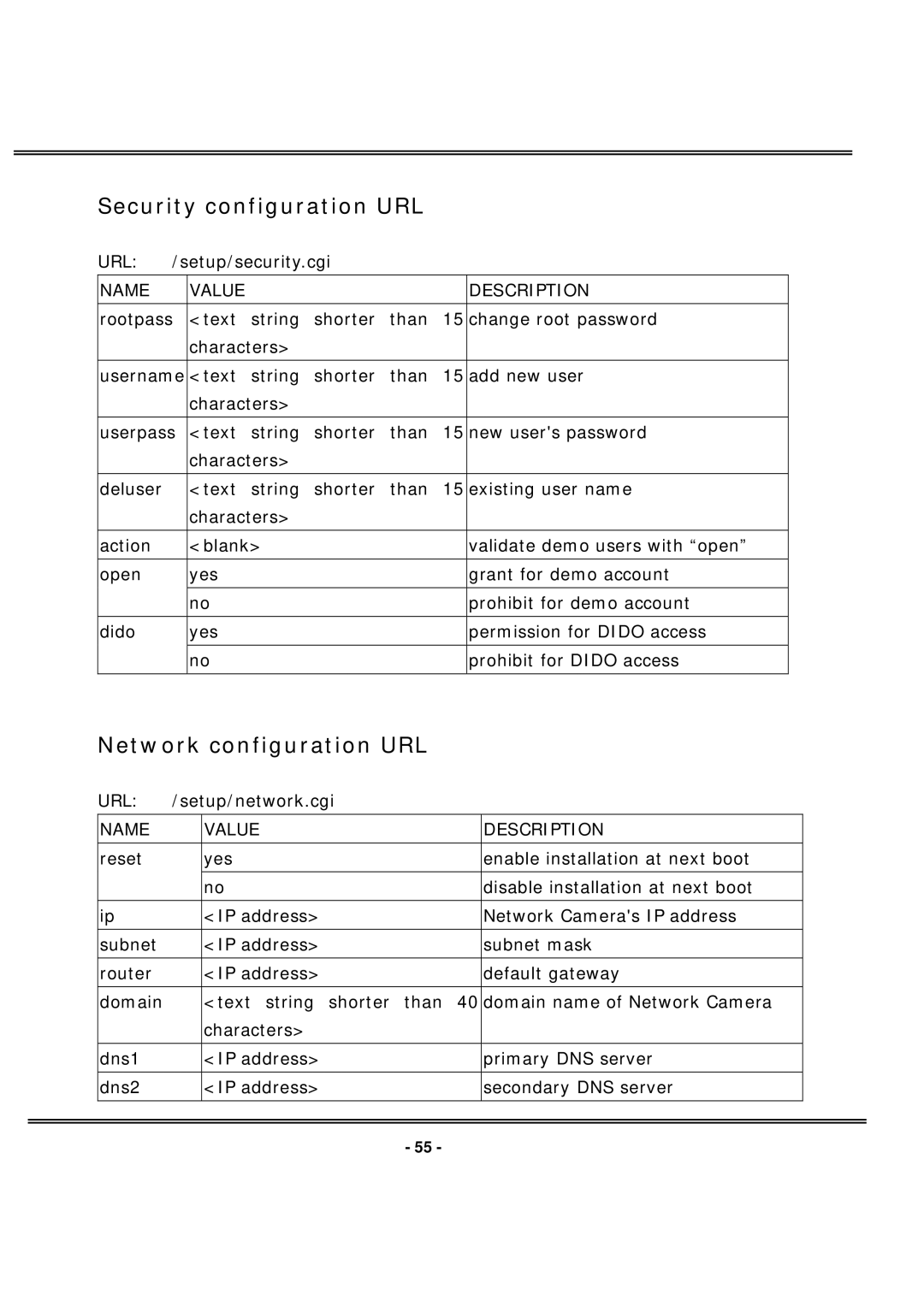 4XEM IPCAMW40 manual Security configuration URL, Network configuration URL 