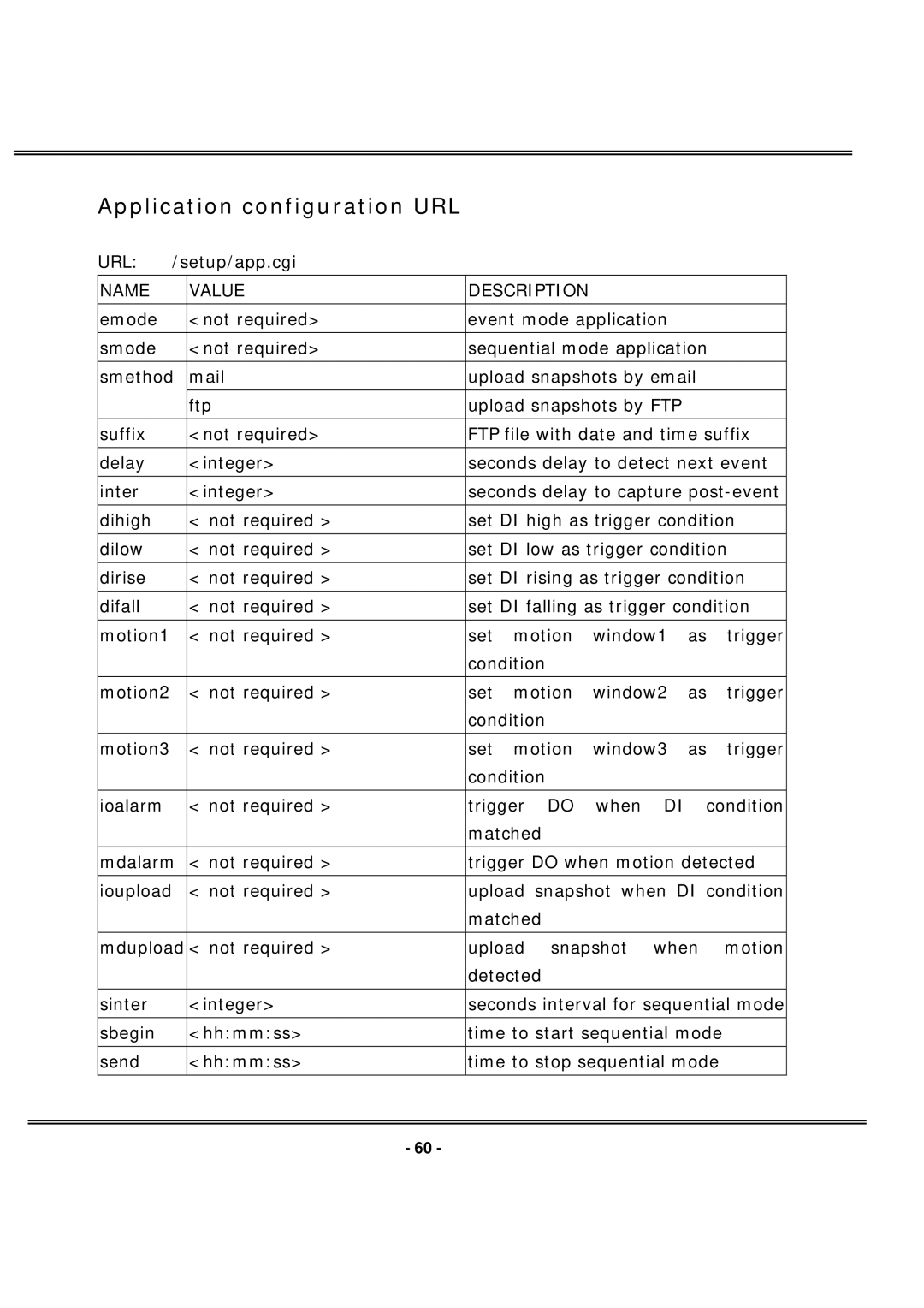 4XEM IPCAMW40 manual Application configuration URL 