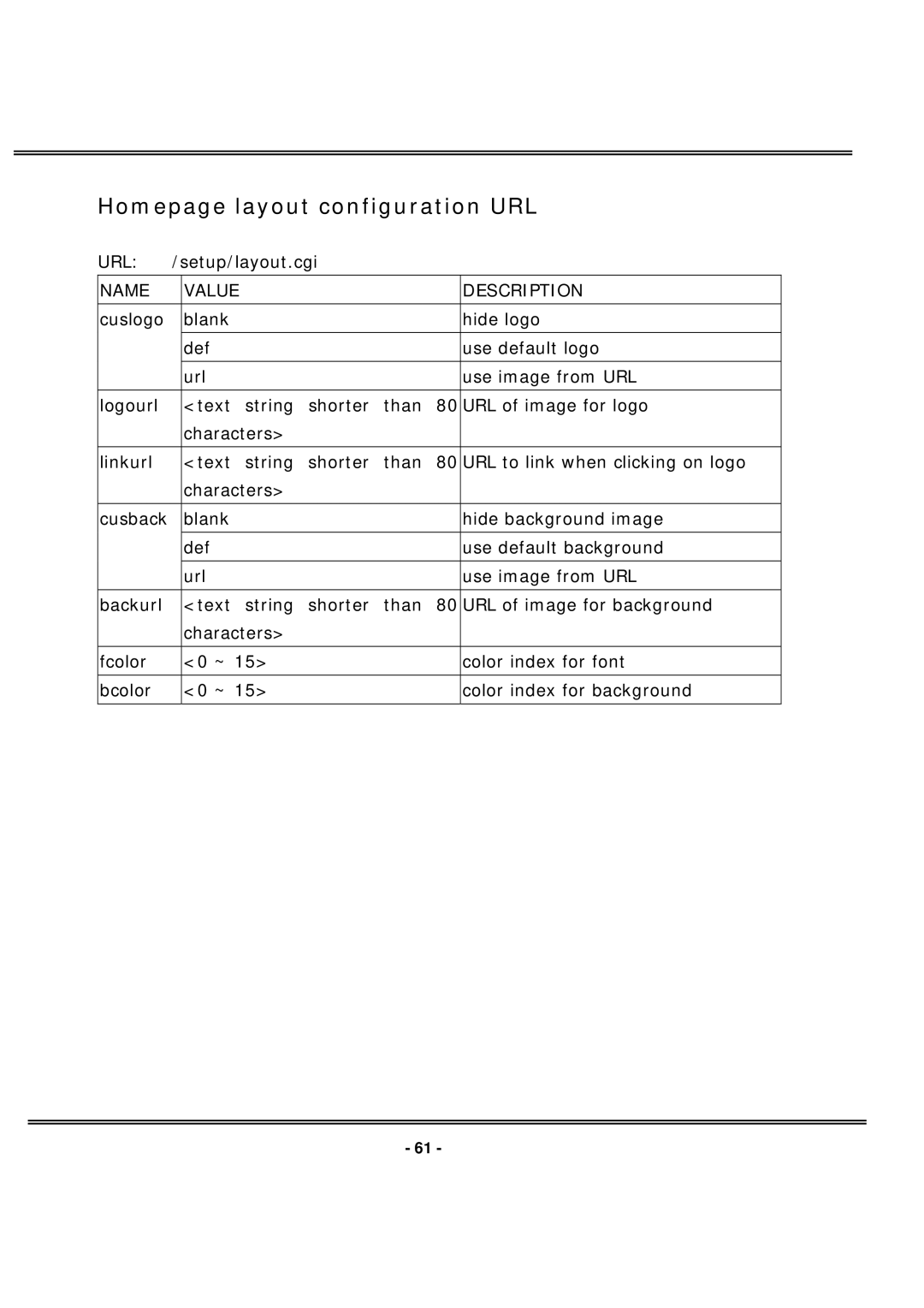 4XEM IPCAMW40 manual Homepage layout configuration URL 