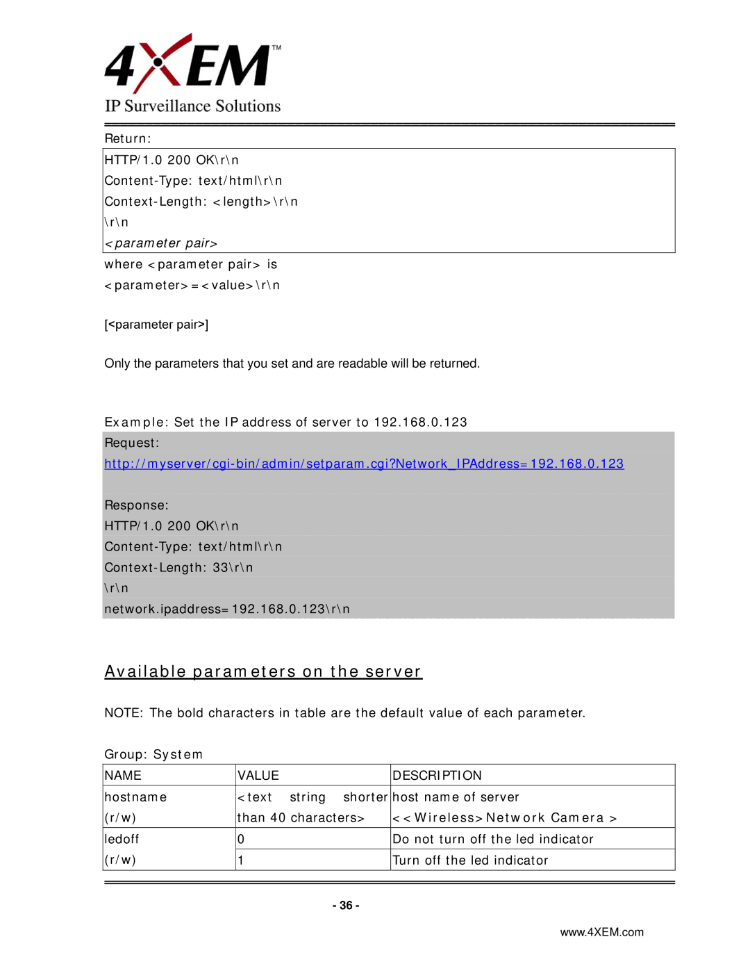 4XEM IPCAMW45 manual Available parameters on the server, WirelessNetwork Camera 