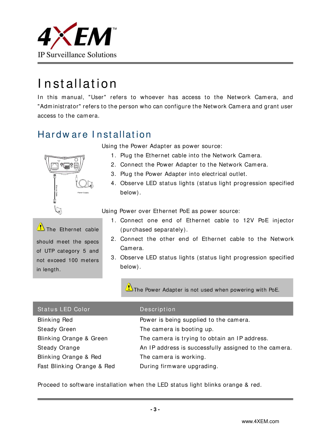 4XEM IPCAMW45 manual Hardware Installation 
