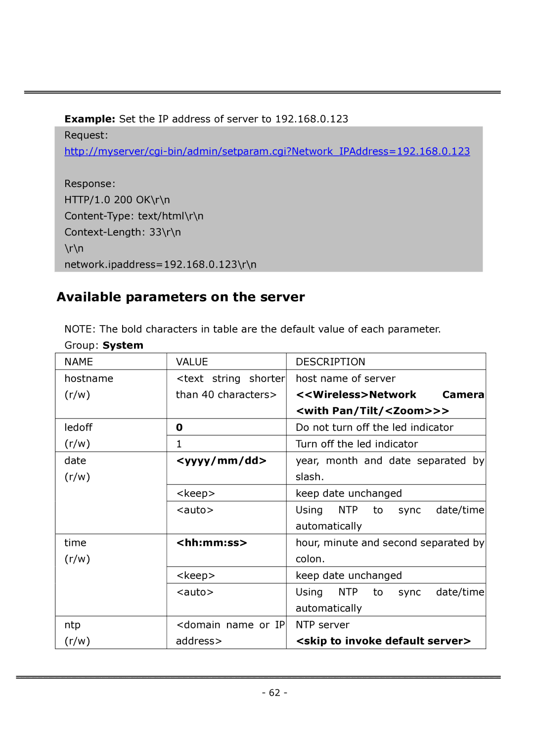 4XEM IPCAMWFD manual Available parameters on the server, WirelessNetwork Camera With Pan/Tilt/Zoom, Yyyy/mm/dd, Hhmmss 